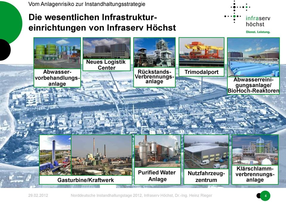 Verbrennungsanlage Trimodalport Abwasserreinigungsanlage/