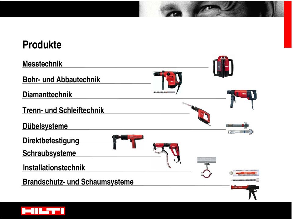 Dübelsysteme Direktbefestigung Schraubsysteme