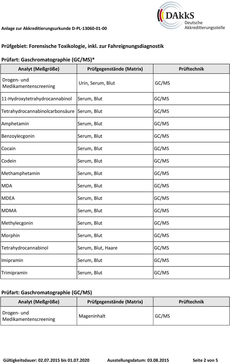 Tetrahydrocannabinolcarbonsäure Serum, Blut Amphetamin Serum, Blut Benzoylecgonin Serum, Blut Cocain Serum, Blut Codein Serum, Blut Methamphetamin Serum, Blut MDA Serum, Blut