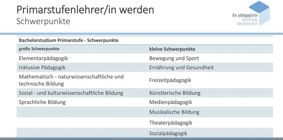 kulturwissenschaftliche Bildung Sprachliche Bildung kleine Schwerpunkte Bewegung und Sport Ernährung und