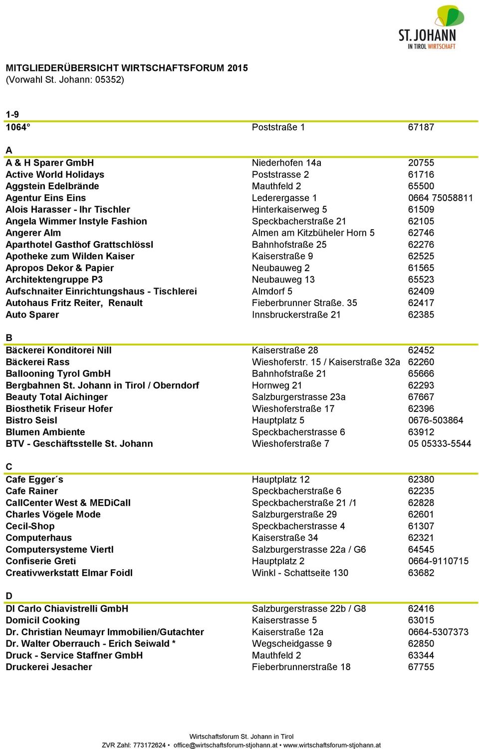 0664 75058811 Alois Harasser - Ihr Tischler Hinterkaiserweg 5 61509 Angela Wimmer Instyle Fashion Speckbacherstraße 21 62105 Angerer Alm Almen am Kitzbüheler Horn 5 62746 Aparthotel Gasthof