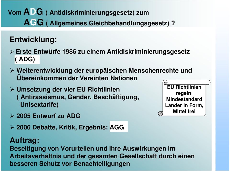 Vereinten Nationen Umsetzung der vier EU Richtlinien ( Antirassismus, Gender, Beschäftigung, Unisextarife) 2005 Entwurf zu ADG 2006 Debatte, Kritik,