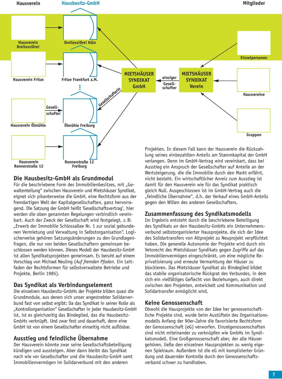 Gesellschafterin MIETSHÄUSER SYNDIKAT GmbH einziger Gesellschafter MIETSHÄUSER SYNDIKAT Verein Hausvereine Hausverein Ölmühle Ölmühle Freiburg Gruppen Hausverein Rennerstraße 12 Rennerstraße 12