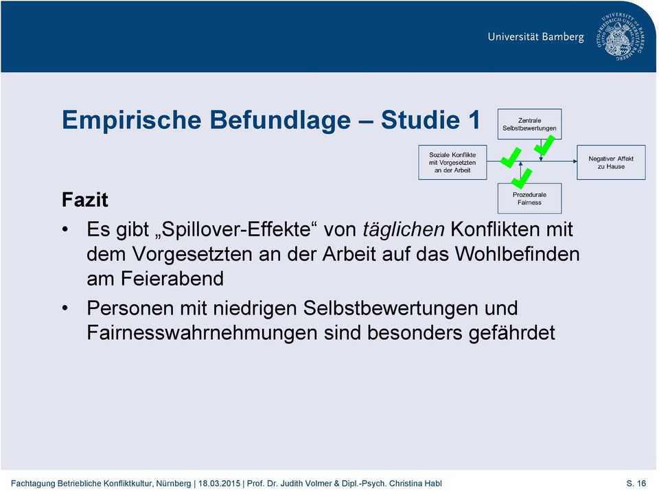 das Wohlbefinden am Feierabend Personen mit niedrigen