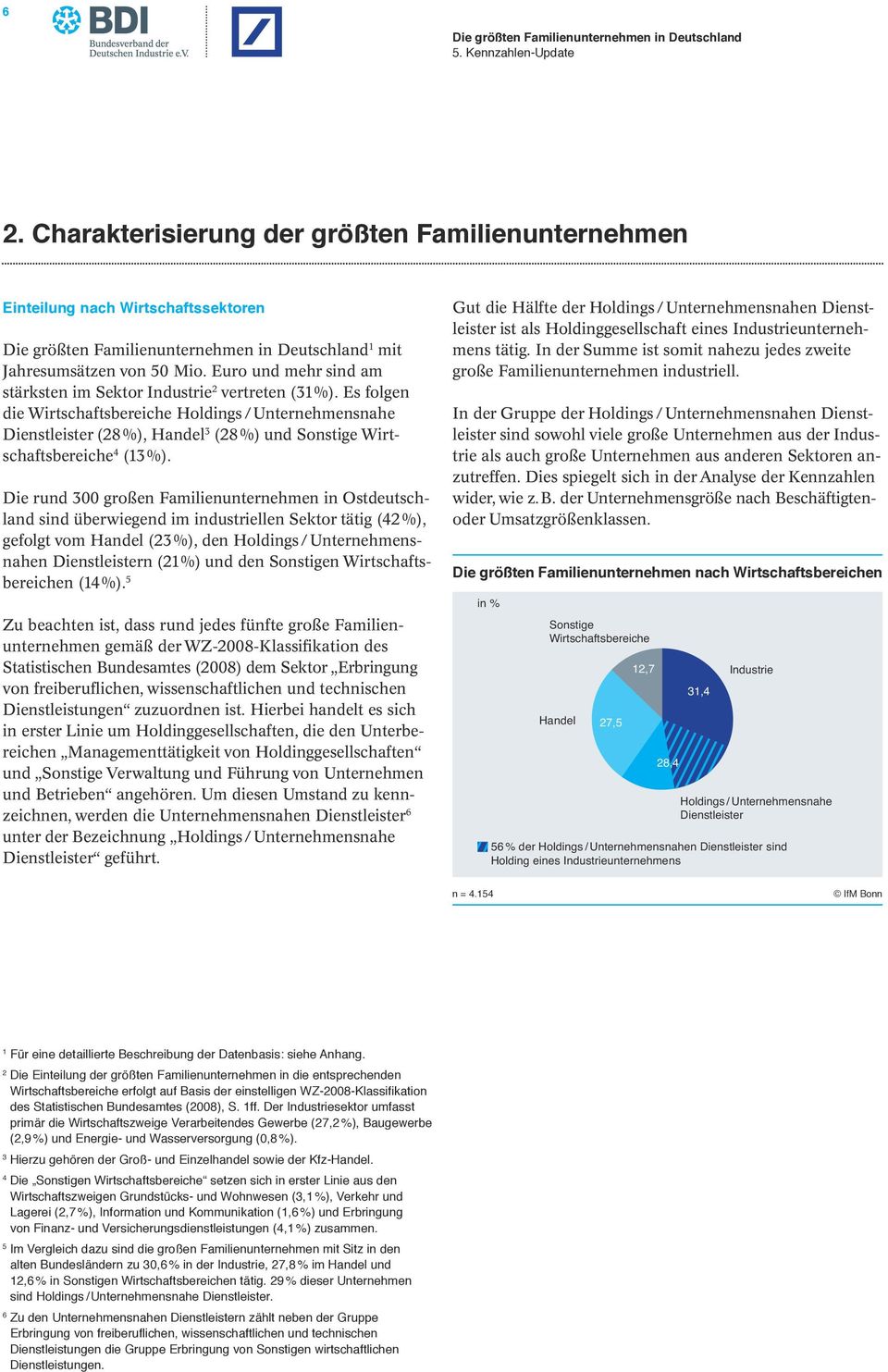 Die rund 300 großen Familienunternehmen in Ostdeutschland sind überwiegend im industriellen Sektor tätig (42 %), gefolgt vom Handel (23 %), den Holdings / Unternehmensnahen Dienstleistern (2 %) und