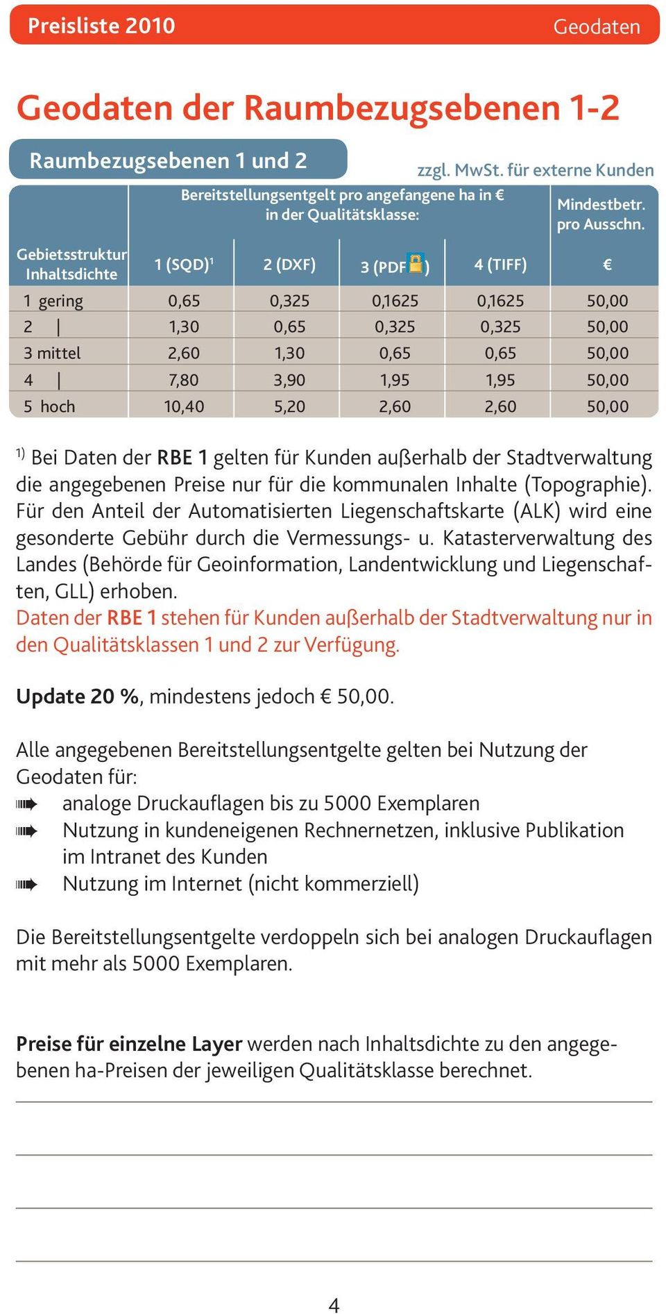 5 hoch 10,40 5,20 2,60 2,60 50,00 1) Bei Daten der RBE 1 gelten für Kunden außerhalb der Stadtverwaltung die angegebenen Preise nur für die kommunalen Inhalte (Topographie).