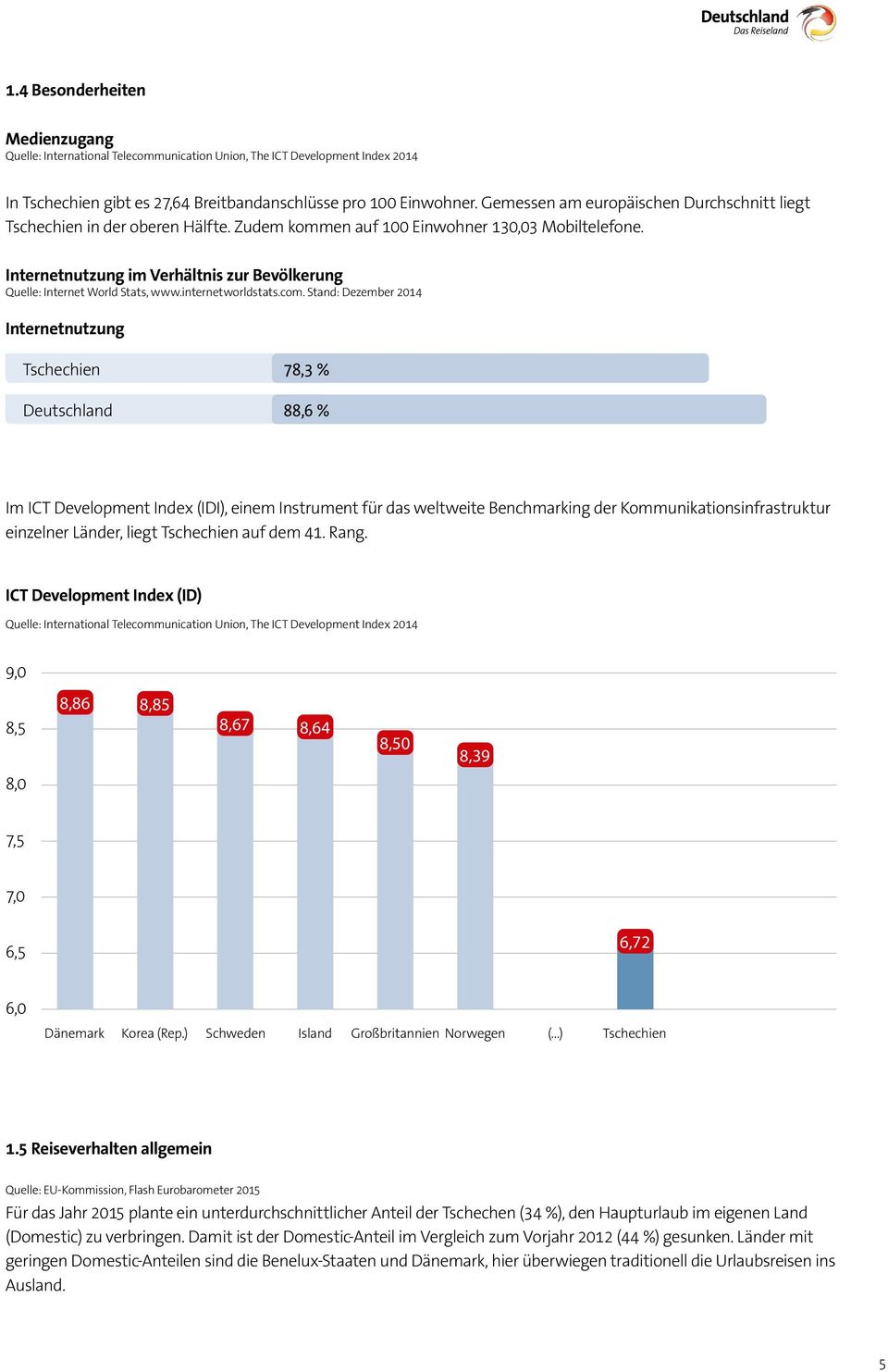 Internetnutzung im Verhältnis zur Bevölkerung Quelle: Internet World Stats, www.internetworldstats.com.