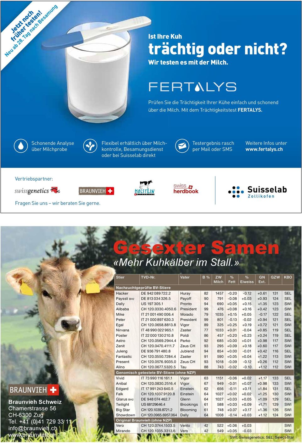 Schonende Analyse über Milchprobe Flexibel erhältlich über Milchkontrolle, Besamungsdienst oder bei Suisselab direkt Testergebnis rasch per Mail oder SMS Weitere Infos unter www.fertalys.