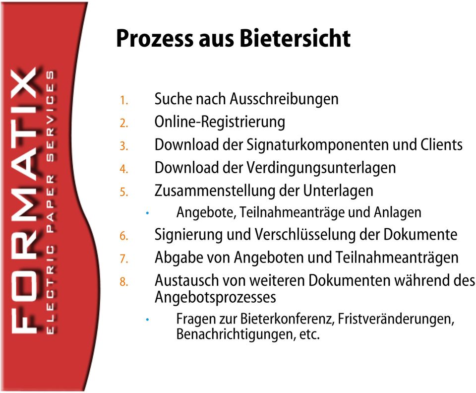 Zusammenstellung der Unterlagen Angebote, Teilnahmeanträge und Anlagen 6.