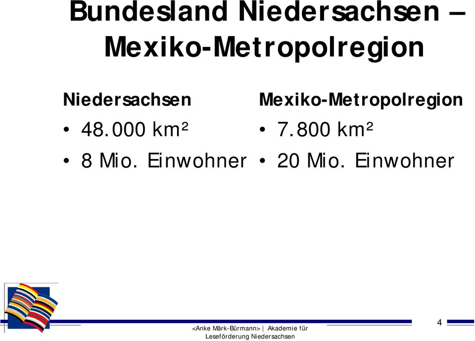 Niedersachsen 48.000 km² 8 Mio.