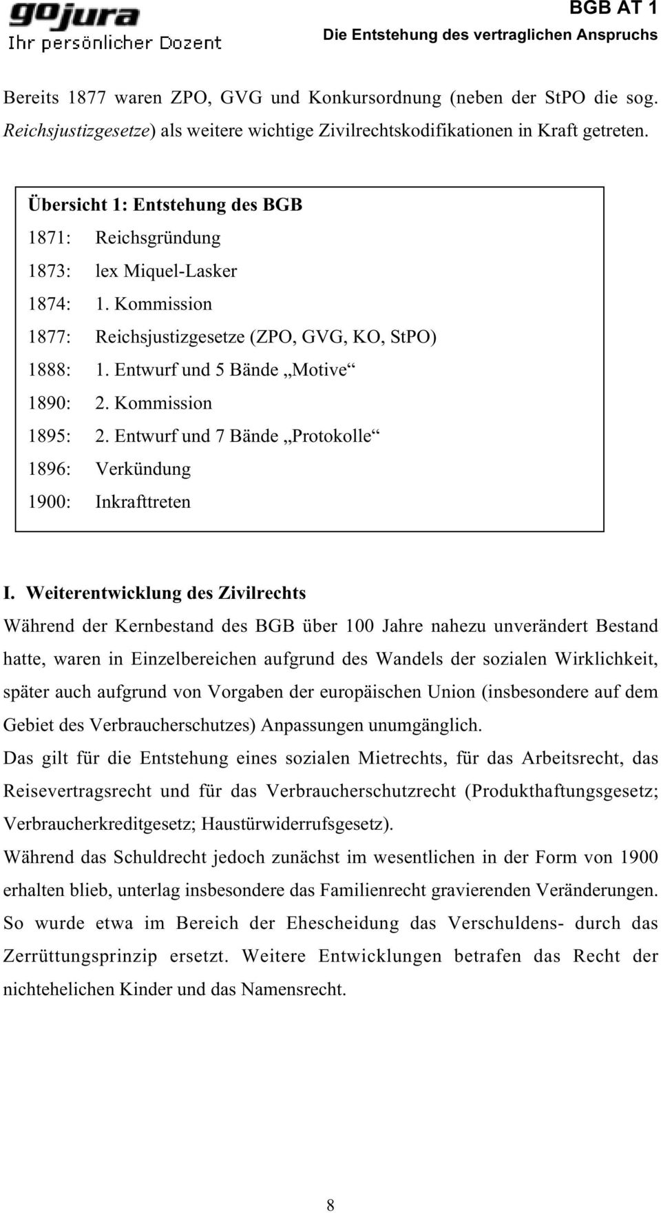 Kommission 1895: 2. Entwurf und 7 Bände Protokolle 1896: Verkündung 1900: Inkrafttreten I.