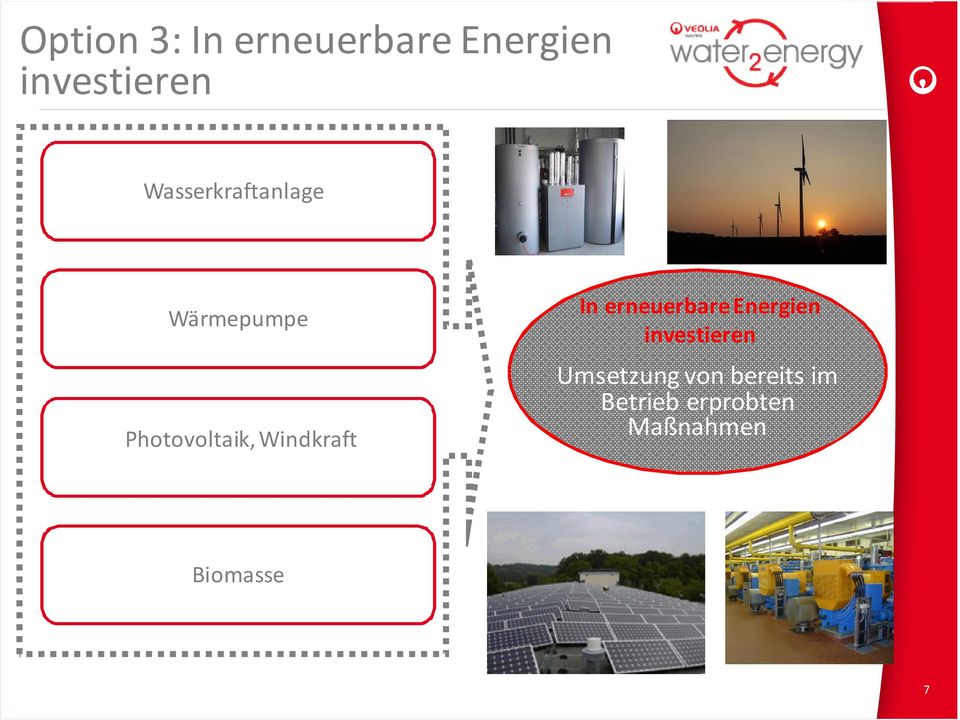 Windkraft In erneuerbare Energien investieren