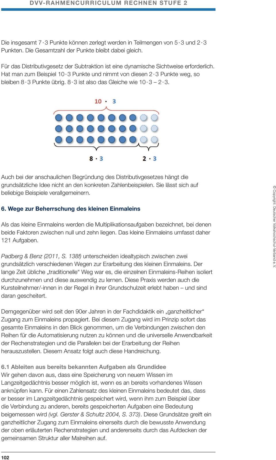 8 3 ist also das Gleiche wie 10 3 2 3. Auch bei der anschaulichen Begründung des Distributivgesetzes hängt die grundsätzliche Idee nicht an den konkreten Zahlenbeispielen.