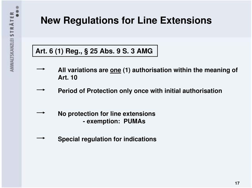 10 Period of Protection only once with initial authorisation No
