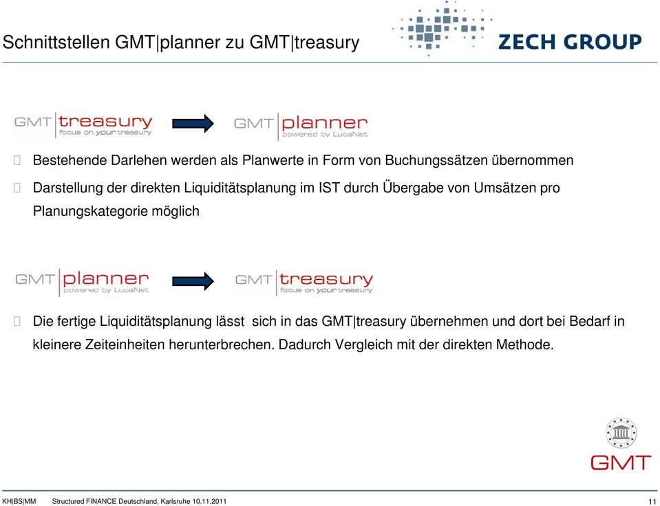 Umsätzen pro Planungskategorie möglich Die fertige Liquiditätsplanung lässt sich in das GMT treasury