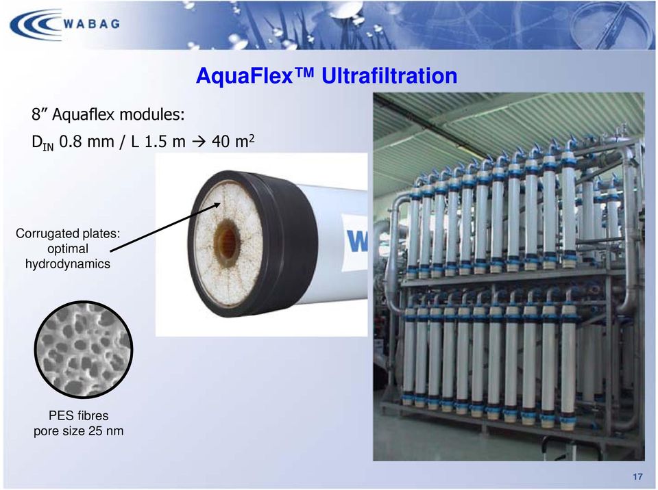 5 m 40 m 2 AquaFlex Ultrafiltration