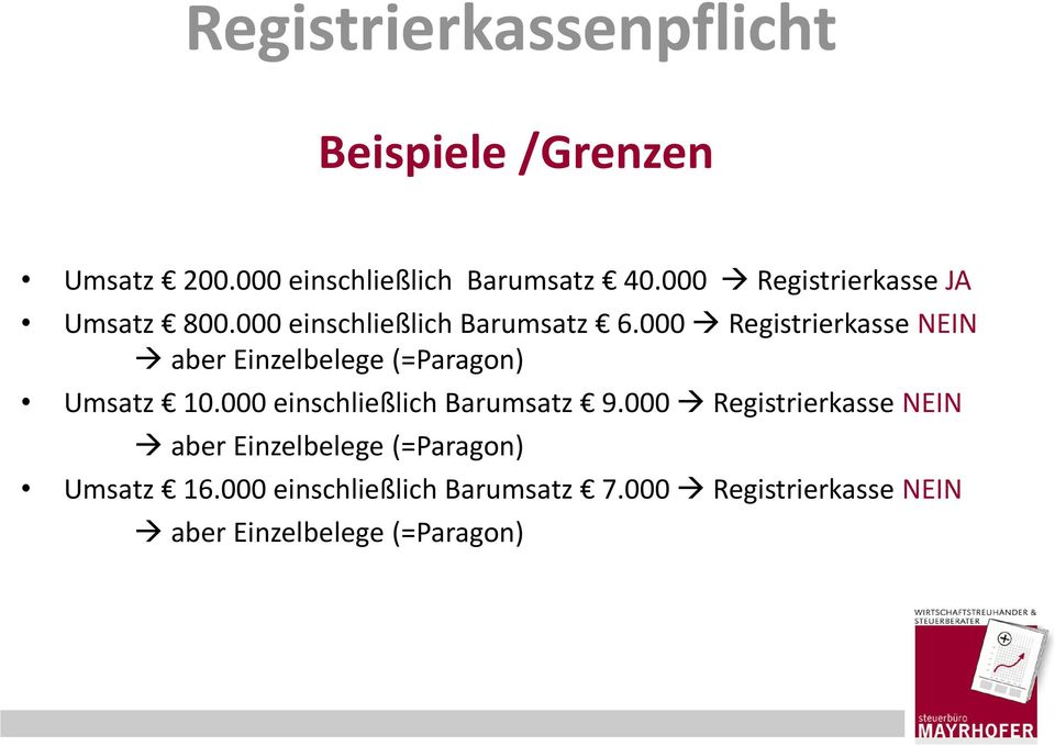 000 Registrierkasse NEIN aber Einzelbelege (=Paragon) Umsatz 10.000 einschließlich Barumsatz 9.