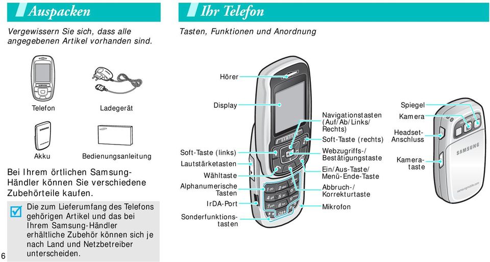 Die zum Lieferumfang des Telefons gehörigen Artikel und das bei Ihrem Samsung-Händler erhältliche Zubehör können sich je nach Land und Netzbetreiber unterscheiden.