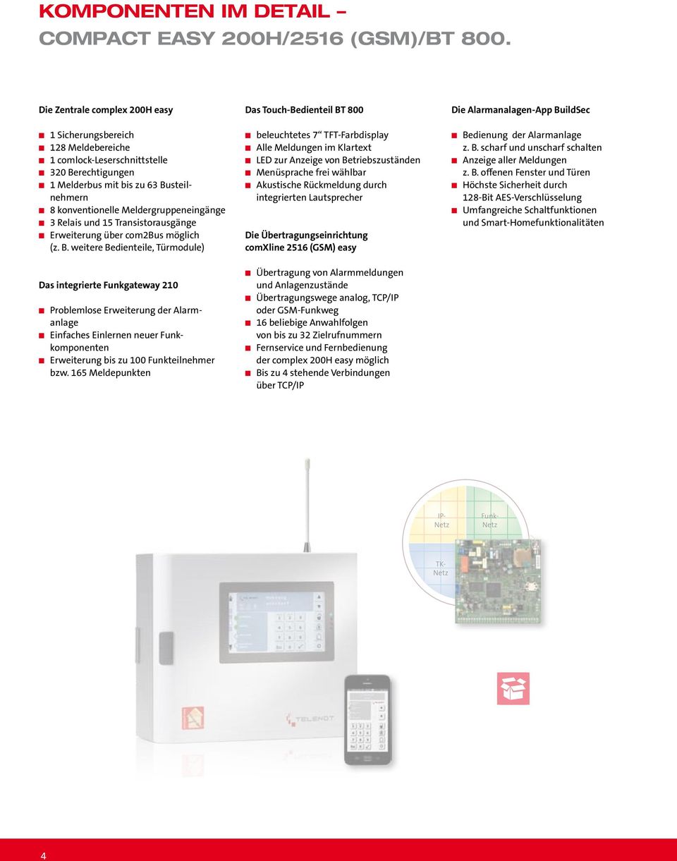 Relais und 15 Transistorausgänge Erweiterung über com2bus möglich (z. B.