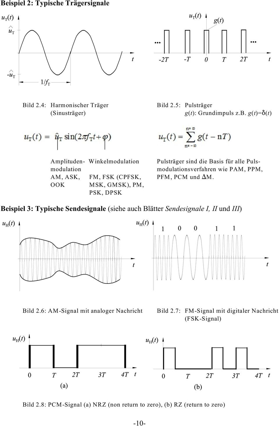 (CPFSK, PFM, PCM und M. OOK MSK, GMSK), PM, PSK, DPSK Beispiel 3: Typische Sendesignale (siehe auch Blätter Sendesignale I, II und III) Bild 2.