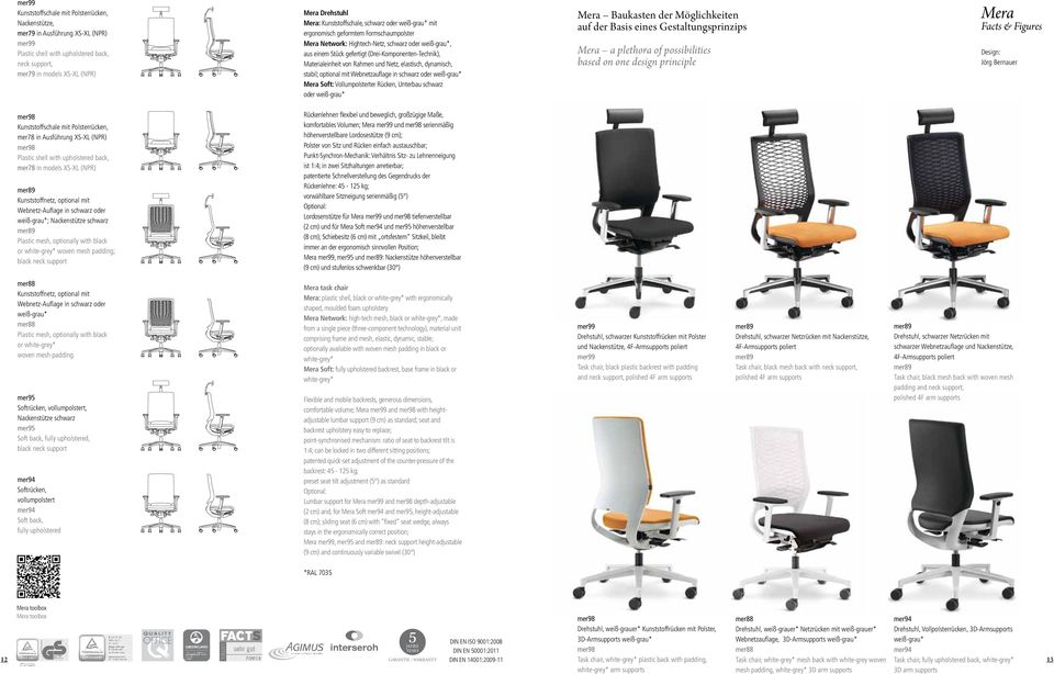 Materialeinheit von Rahmen und Netz, elastisch, dynamisch, stabil; optional mit Webnetzauflage in schwarz oder weiß-grau* Mera Soft: Vollumpolsterter Rücken, Unterbau schwarz oder weiß-grau* Mera