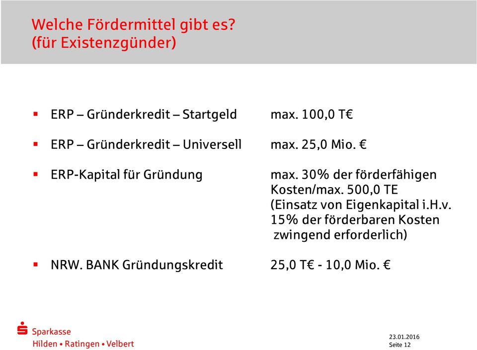 30% der förderfähigen Kosten/max. 500,0 TE (Einsatz vo