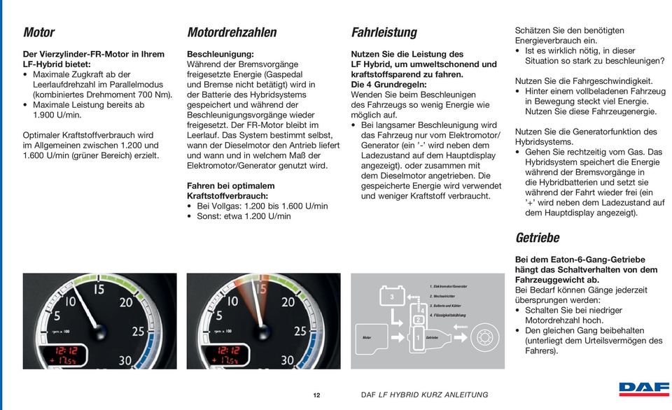 Motordrehzahlen Beschleunigung: Während der Bremsvorgänge freigesetzte Energie (Gaspedal und Bremse nicht betätigt) wird in der Batterie des Hybridsystems gespeichert und während der