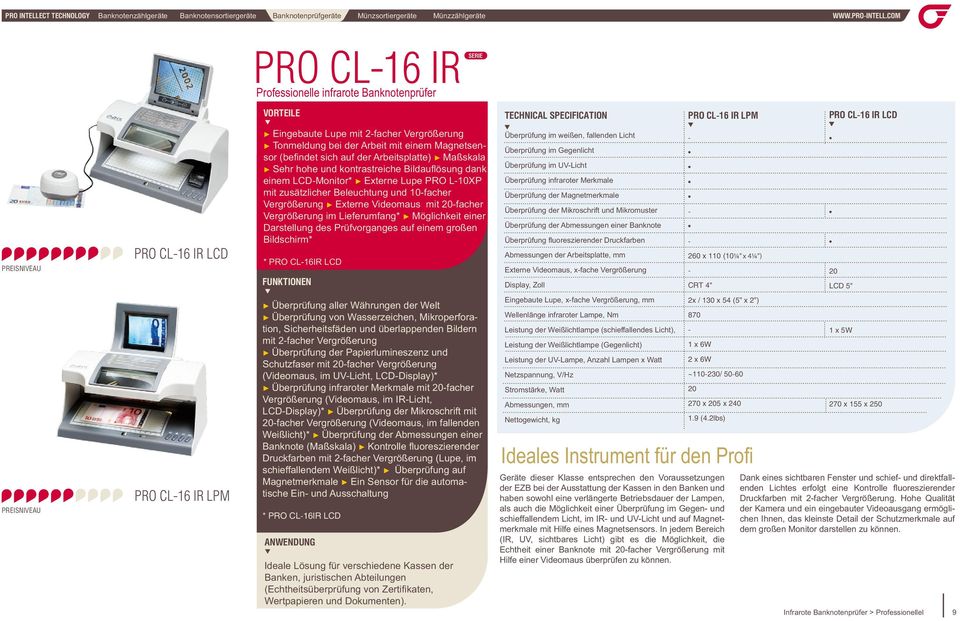 VORTEILE FUNKTIONEN * PRO CL-16IR LCD ANWENDUNG I SERIE TECHNICAL SPECIFICATION PRO CL-16 IR LPM - - - 260 x 110