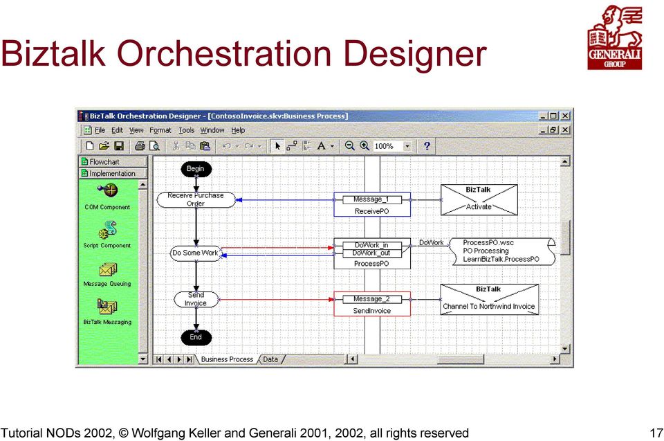 Wolfgang Keller and Generali