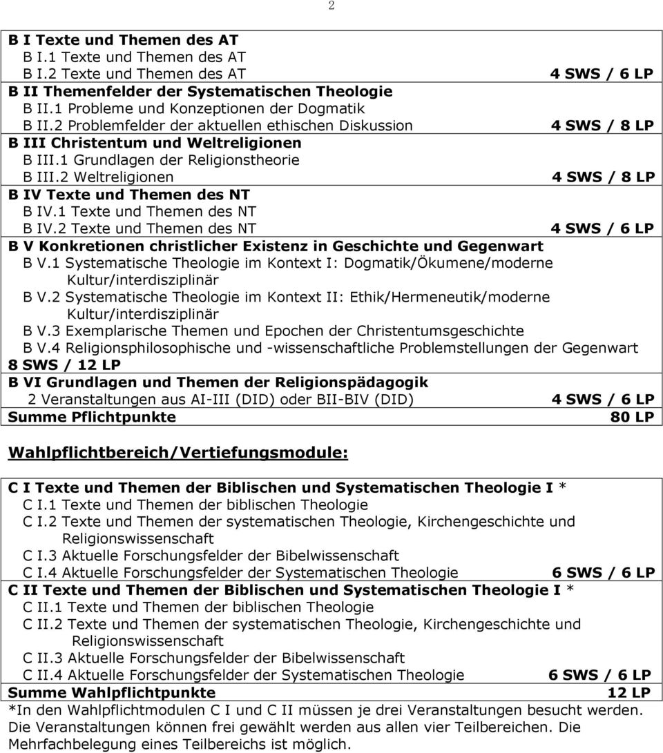 1 Texte und Themen des NT 2 4 SWS / 6 LP 4 SWS / 8 LP 4 SWS / 8 LP B IV.2 Texte und Themen des NT 4 SWS / 6 LP B V Konkretionen christlicher Existenz in Geschichte und Gegenwart B V.