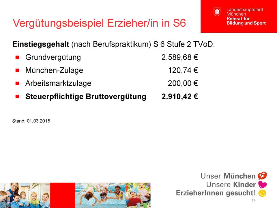 2.589,68 München-Zulage 120,74 Arbeitsmarktzulage 200,00