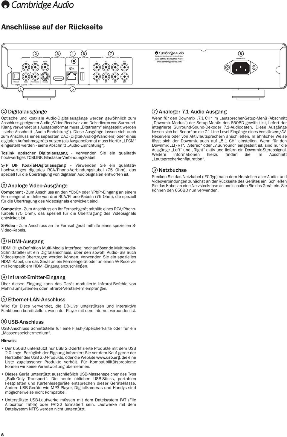 Diese Ausgänge lassen sich auch zum Anschluss eines separaten DAC (Digital-Analog-Wandlers) oder eines digitalen Aufnahmegeräts nutzen (als Ausgabeformat muss hierfür LPCM eingestellt werden - siehe