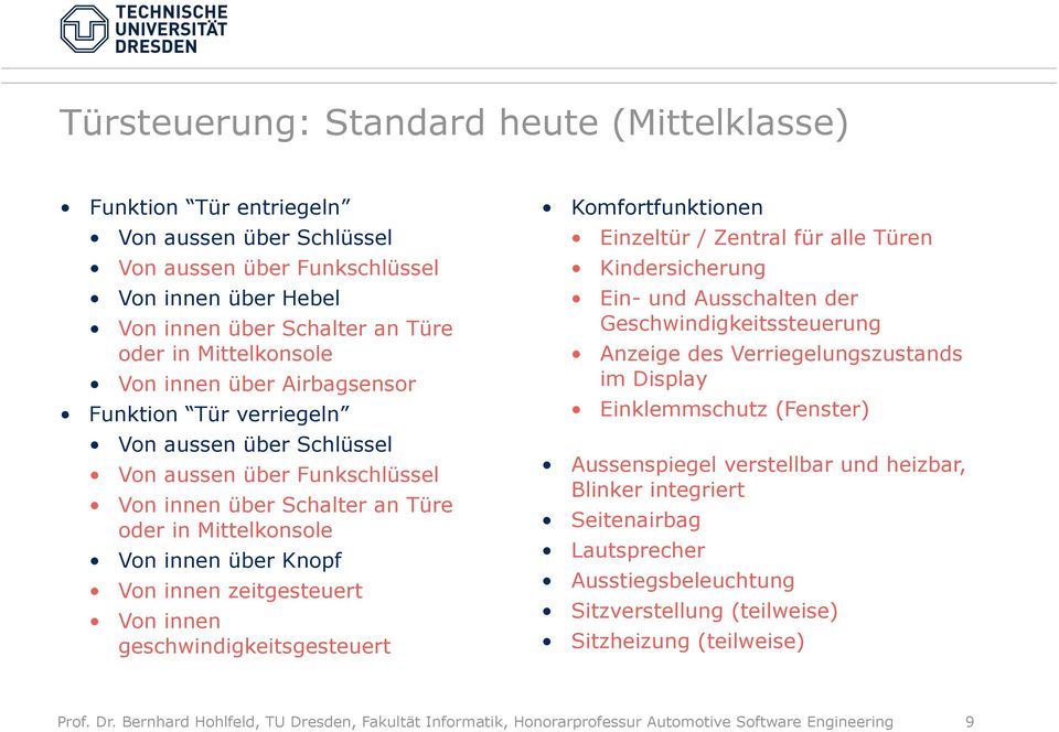 Von innen zeitgesteuert Von innen geschwindigkeitsgesteuert Komfortfunktionen Einzeltür / Zentral für alle Türen Kindersicherung Ein- und Ausschalten der Geschwindigkeitssteuerung Anzeige des