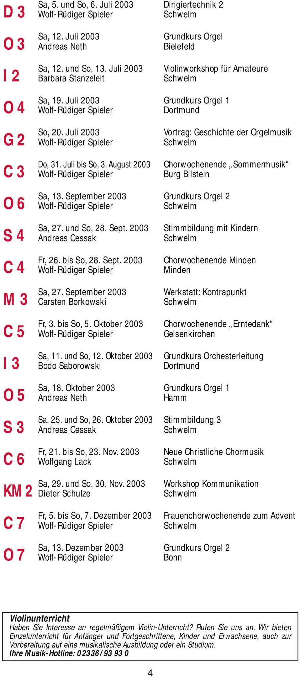 August 2003 C 3 Wolf-Rüdiger Spieler Burg Bilstein Vortrag: Geschichte der Orgelmusik Chorwochenende Sommermusik Sa, 13. September 2003 Grundkurs Orgel 2 O 6 Wolf-Rüdiger Spieler Sa, 27. und So, 28.
