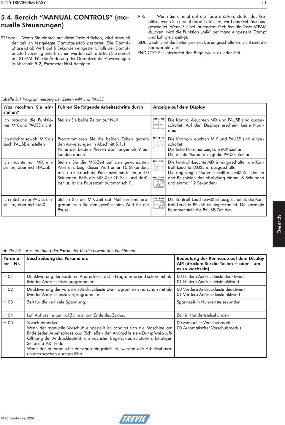 Für die Änderung der Dampfzeit die Anweisungen in Abschnitt 5.2, Parameter H04 befolgen.