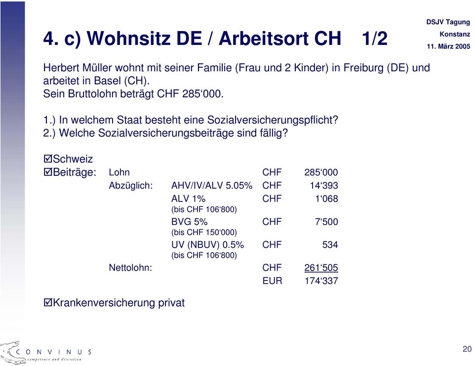 Schweiz Beiträge: Lohn CHF 285 000 Abzüglich: AHV/IV/ALV 5.