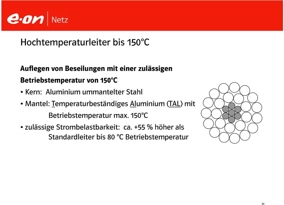 Temperaturbeständiges Aluminium (TAL) mit Betriebstemperatur max.