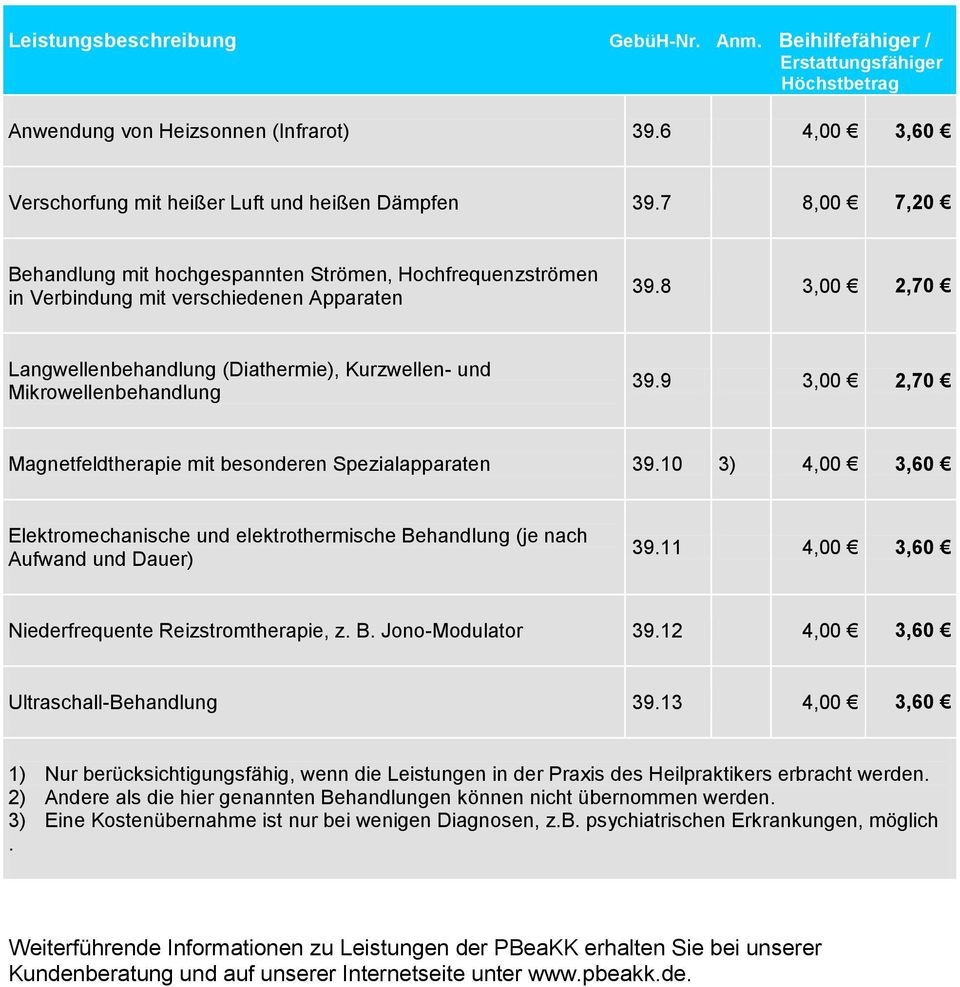 8 3,00 2,70 Langwellenbehandlung (Diathermie), Kurzwellen- und Mikrowellenbehandlung 39.9 3,00 2,70 Magnetfeldtherapie mit besonderen Spezialapparaten 39.