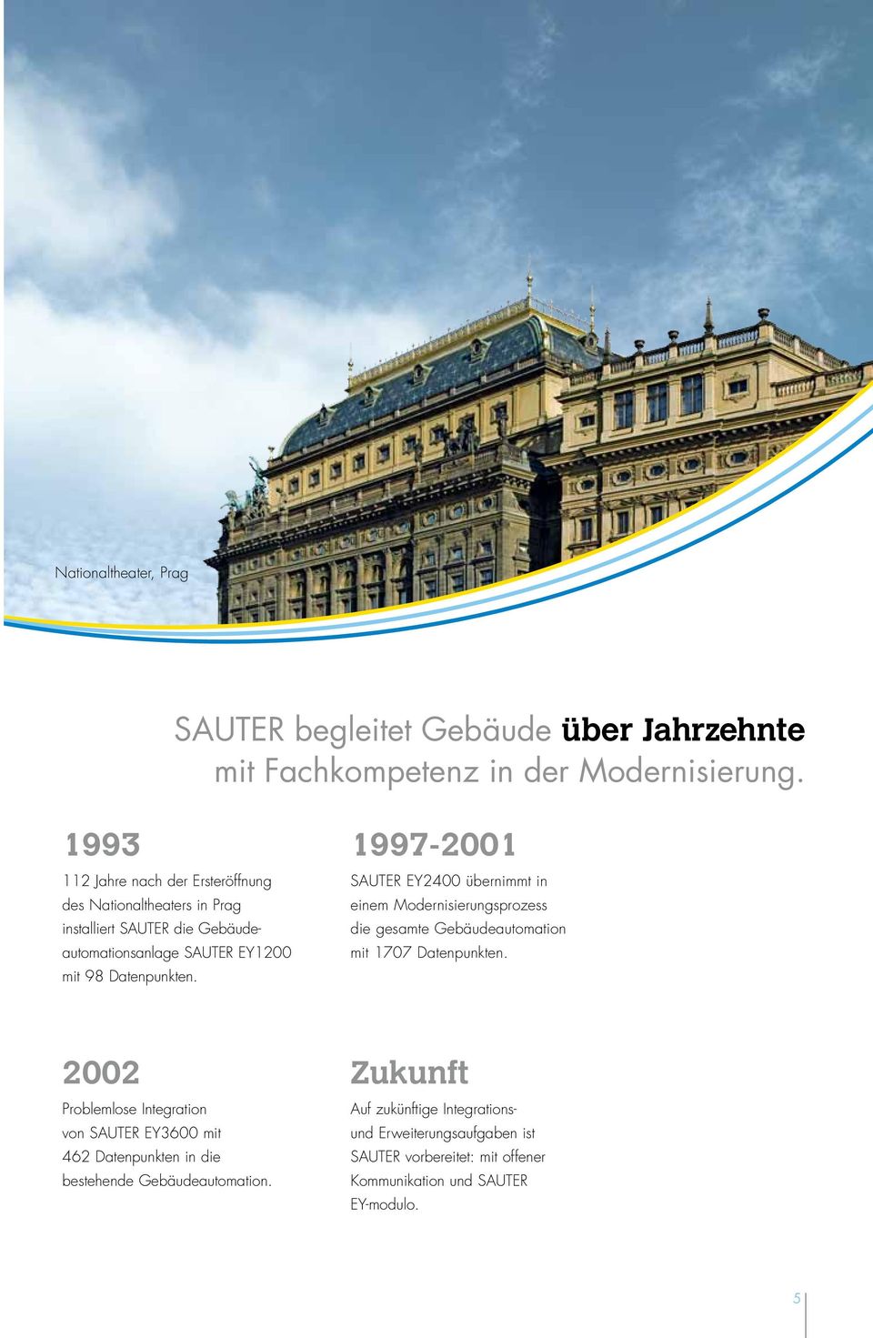 1997-2001 SAUTER EY2400 übernimmt in einem Modernisierungsprozess die gesamte Gebäudeautomation mit 1707 Datenpunkten.