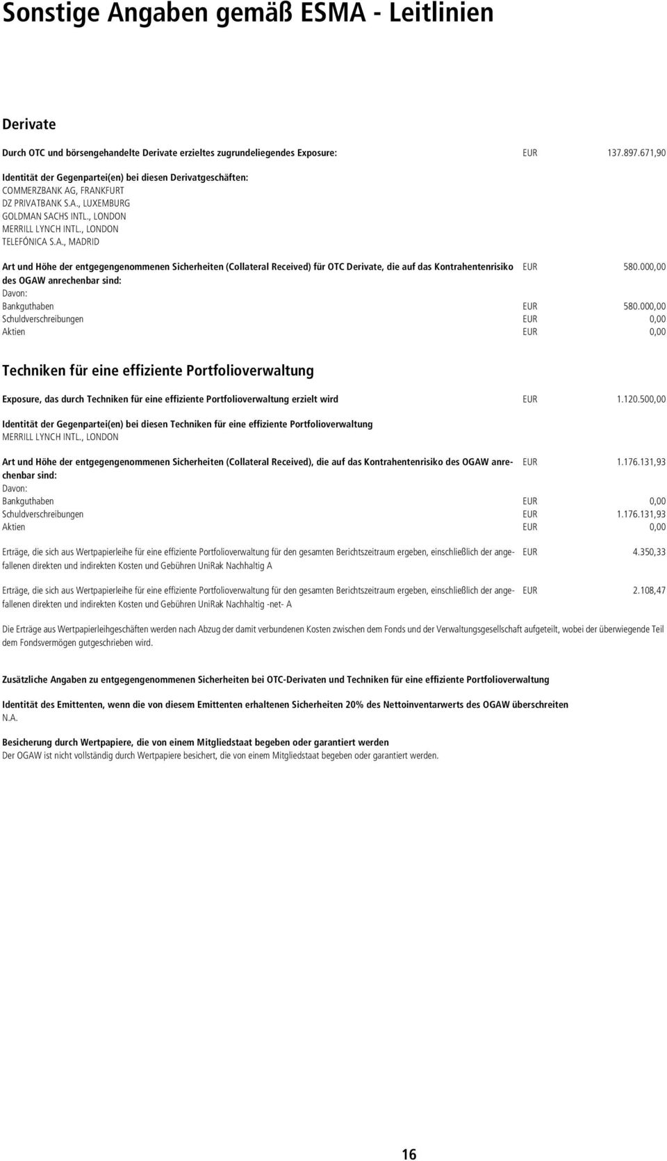 K AG, FRANKFURT DZ PRIVATBANK S.A., LUXEMBURG GOLDMAN SACHS INTL., LONDON MERRILL LYNCH INTL., LONDON TELEFÓNICA S.A., MADRID Art und Höhe der entgegengenommenen Sicherheiten (Collateral Received) für OTC Derivate, die auf das Kontrahentenrisiko EUR 580.