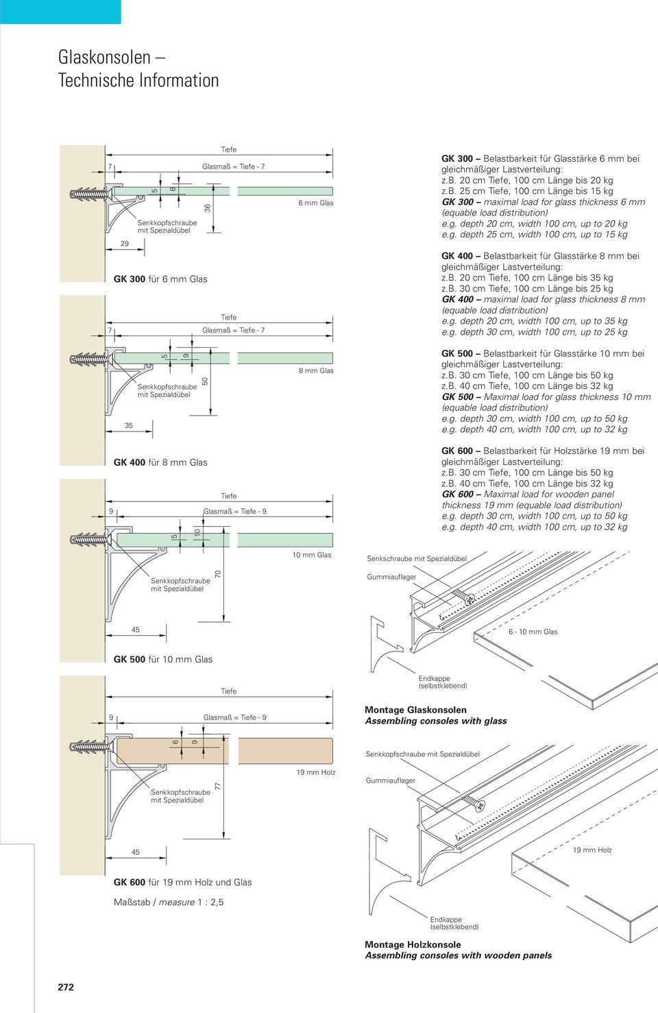 g. depth 20 cm, width 100 cm, up to 20 kg e.g. depth 25 cm, width 100 cm, up to 15 kg GK 400 Belastbarkeit für Glasstärke 8 mm bei gleichmäßiger Lastverteilung: z.b. 20 cm Tiefe, 100 cm Länge bis 35 kg z.