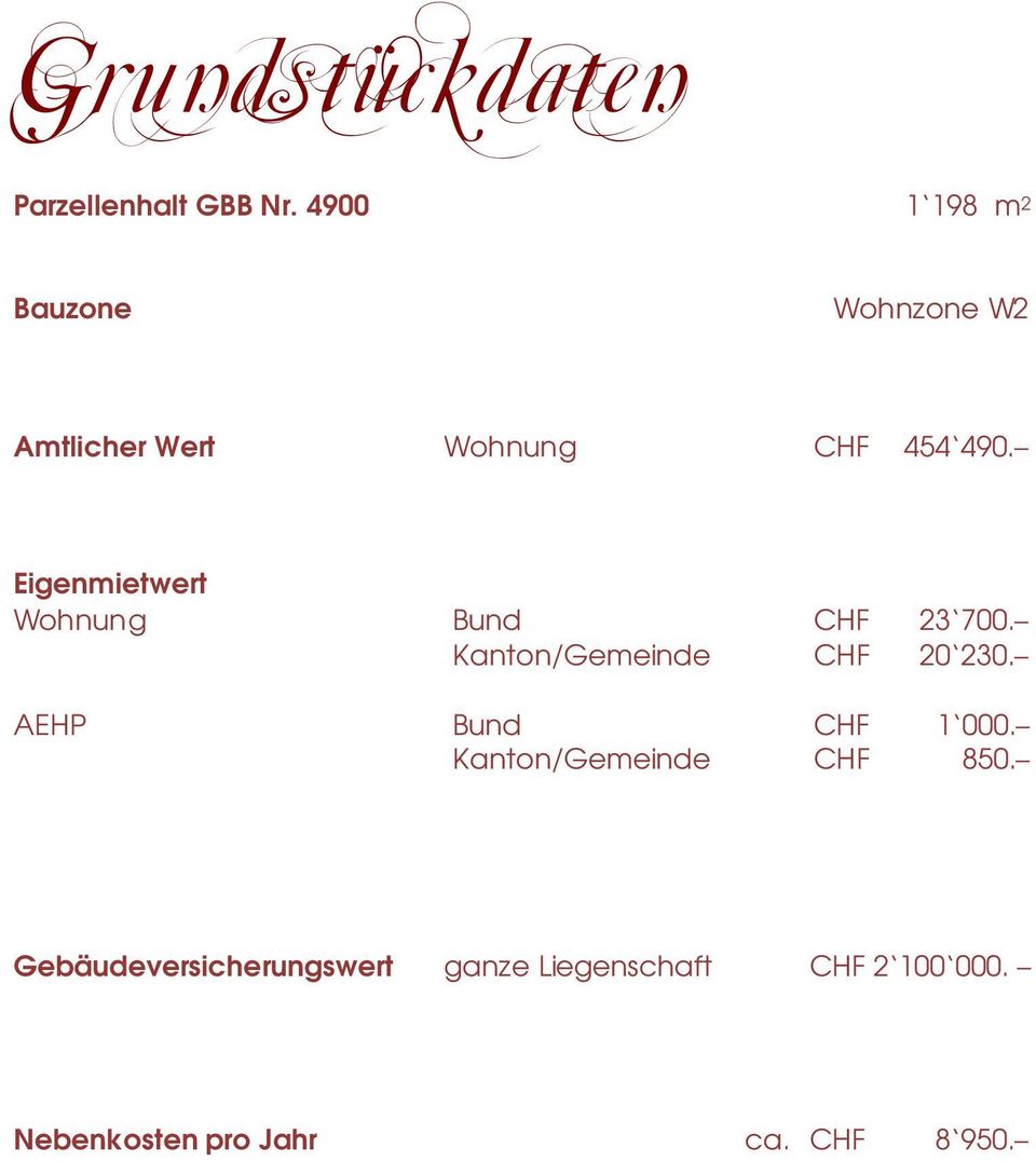 Eigenmietwert Wohnung Bund CHF 23 700. Kanton/Gemeinde CHF 20 230.