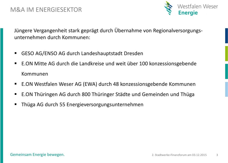 ON Mitte AG durch die Landkreise und weit über 100 konzessionsgebende Kommunen E.