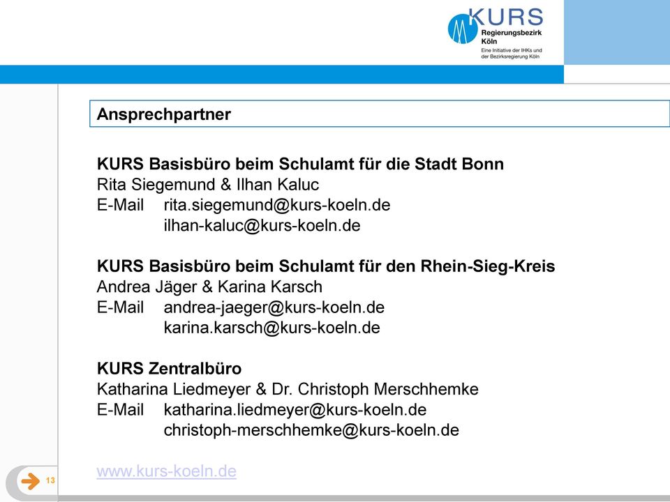 de KURS Basisbüro beim Schulamt für den Rhein-Sieg-Kreis Andrea Jäger & Karina Karsch E-Mail