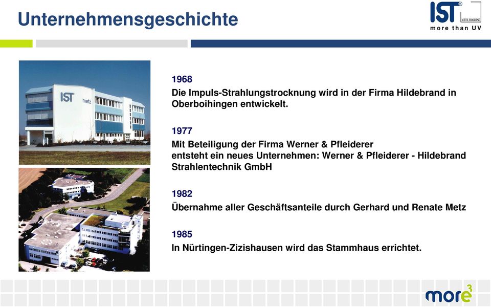 1977 Mit Beteiligung der Firma Werner & Pfleiderer entsteht ein neues Unternehmen: Werner &