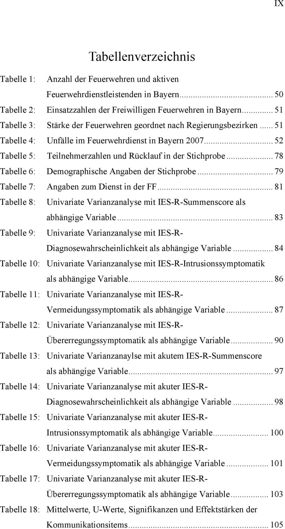 .. 78 Tabelle 6: Demographische Angaben der Stichprobe... 79 Tabelle 7: Angaben zum Dienst in der FF... 81 Tabelle 8: Univariate Varianzanalyse mit IES-R-Summenscore als abhängige Variable.