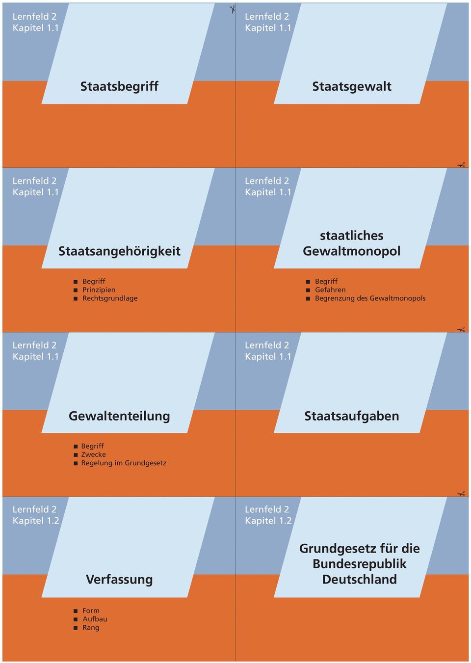 Gewaltmoopols Lerfeld 2 Lerfeld 2 Gewalteteilug Staatsaufgabe Begriff Zwecke Regelug im