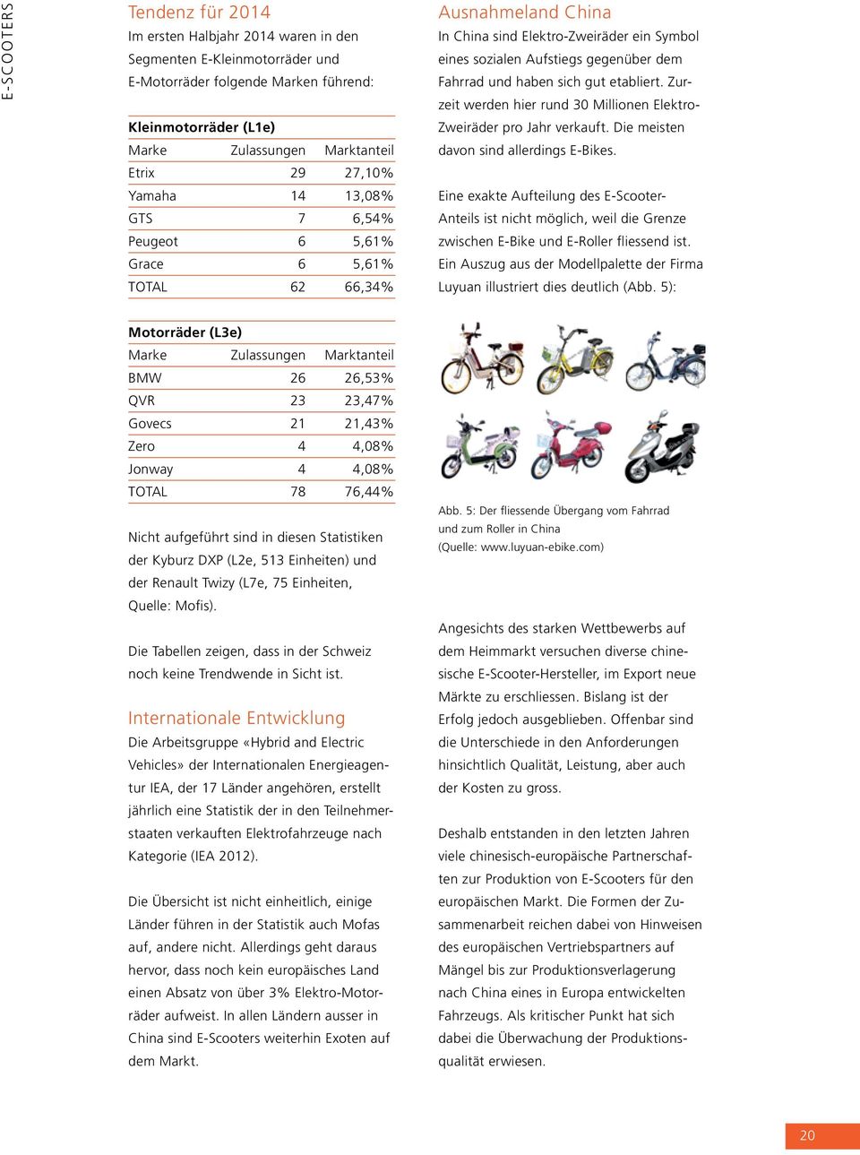 haben sich gut etabliert. Zurzeit werden hier rund 30 Millionen Elektro- Zweiräder pro Jahr verkauft. Die meisten davon sind allerdings E-Bikes.