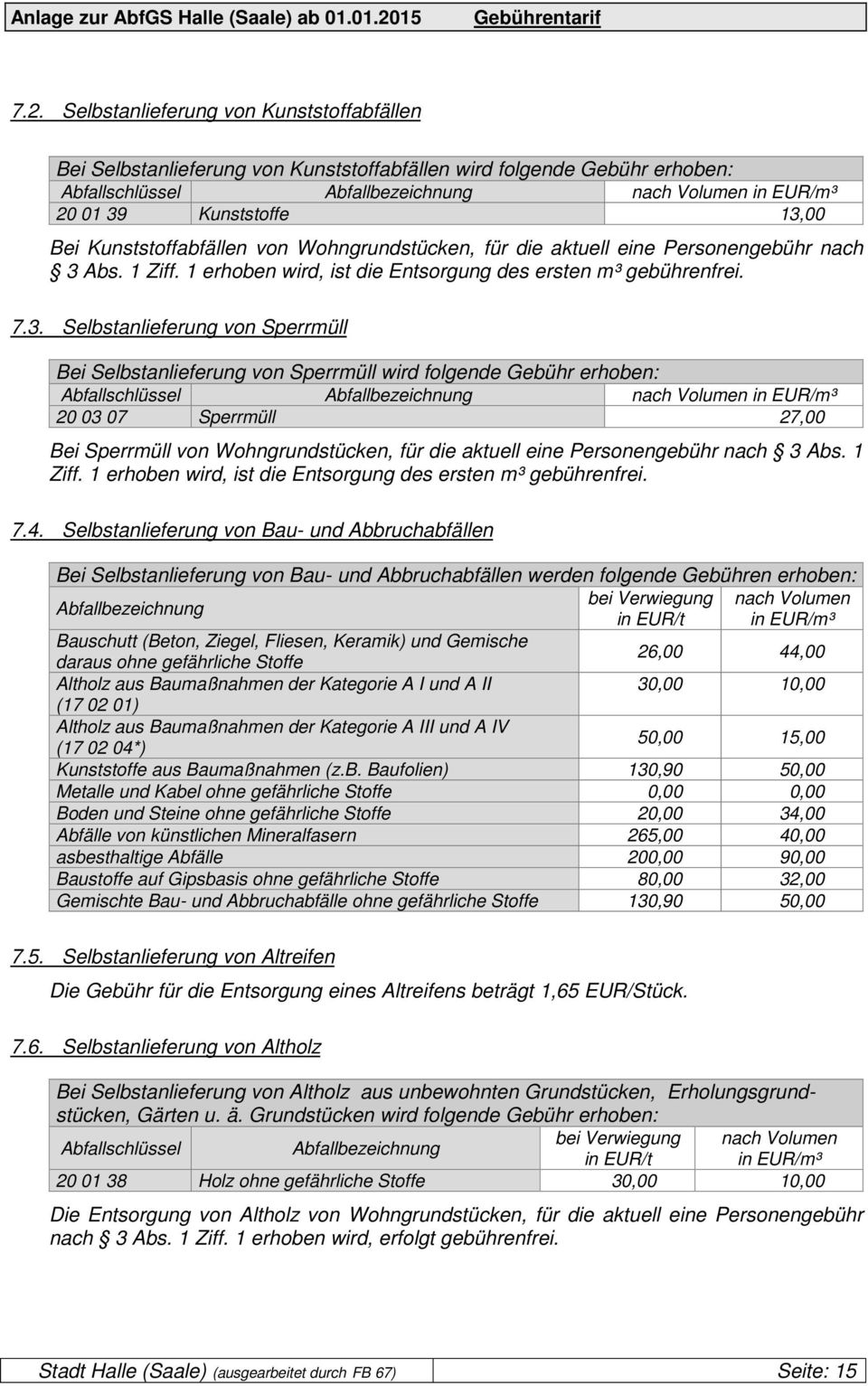 Selbstanlieferung von Kunststoffabfällen Bei Selbstanlieferung von Kunststoffabfällen wird folgende Gebühr erhoben: Abfallschlüssel Abfallbezeichnung nach Volumen in EUR/m³ 20 01 39 Kunststoffe 13,00