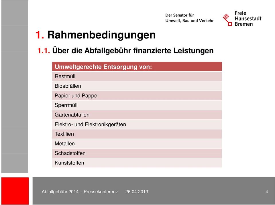 Restmüll Bioabfällen Papier und Pappe Sperrmüll